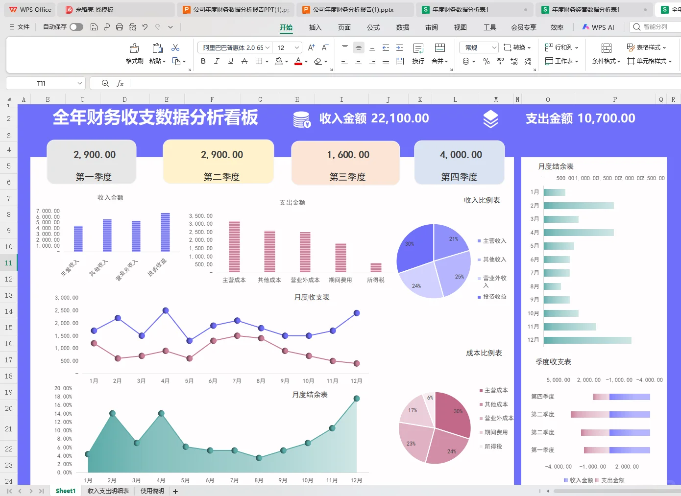 到年底啦，该做年度分析报告了，老板催你没