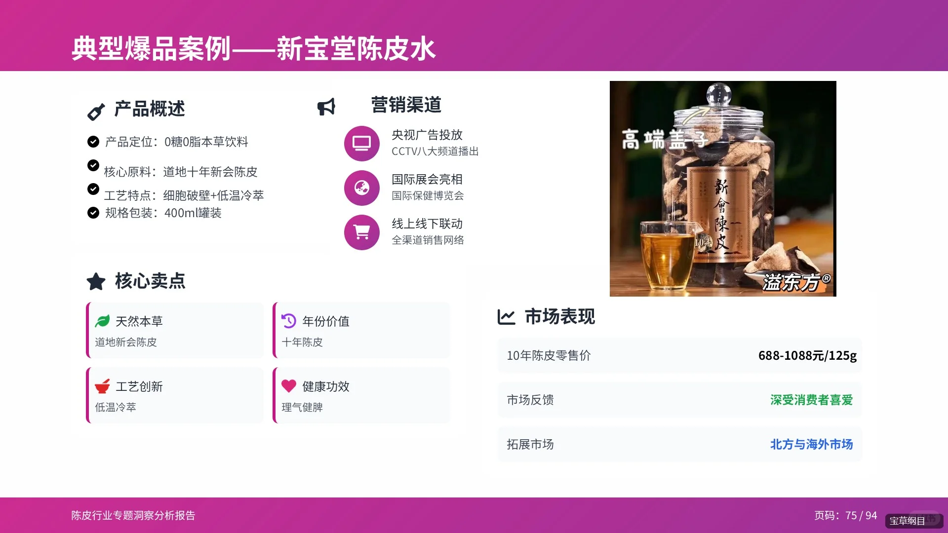 94页PPT全面解读2025年陈皮行业分析报告