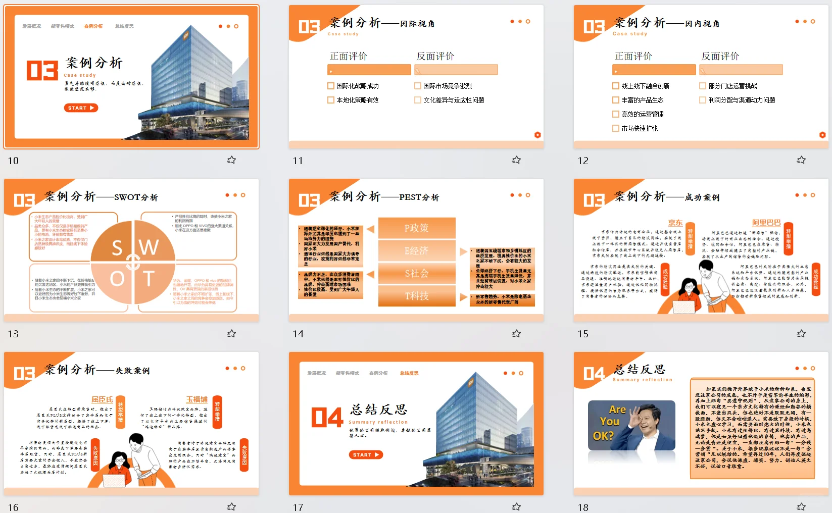《小米之家》PPT分享
