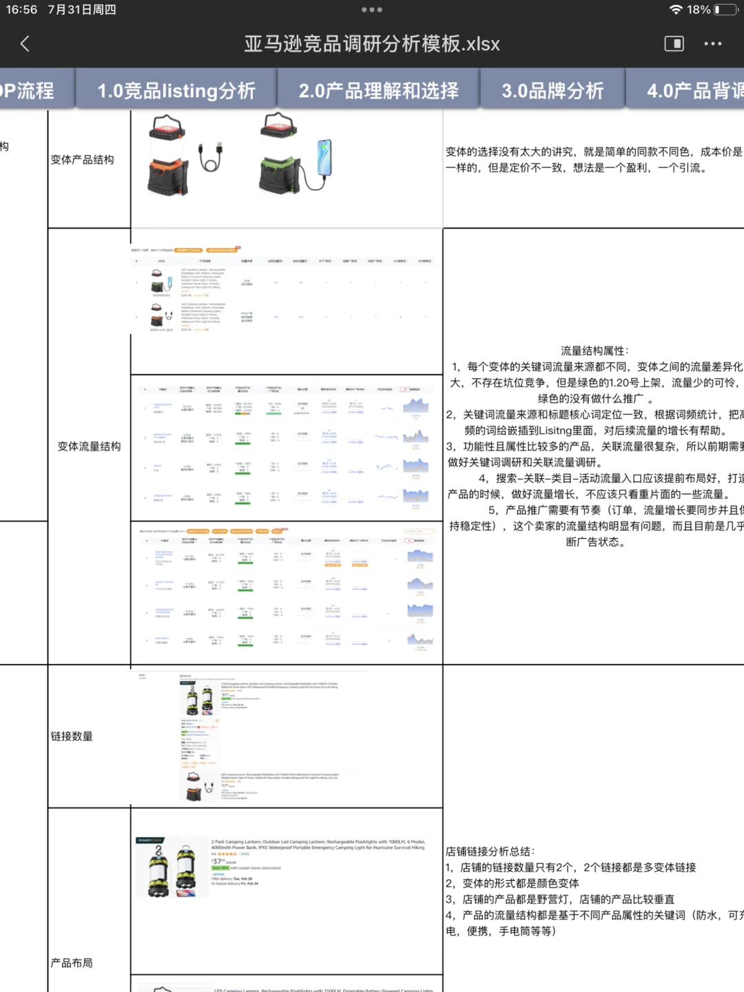 被主管给的竞品调研分析模版惊到了！