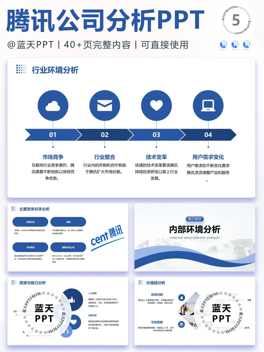 【088】腾讯战略分析营销策略 SWOT PPT