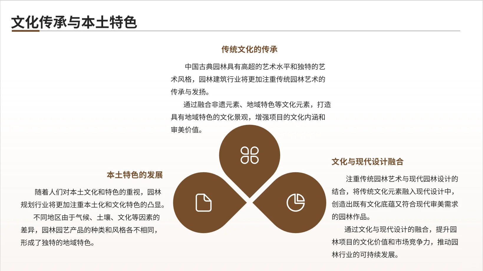 园林建筑现状与发展趋势PPT分享(上)