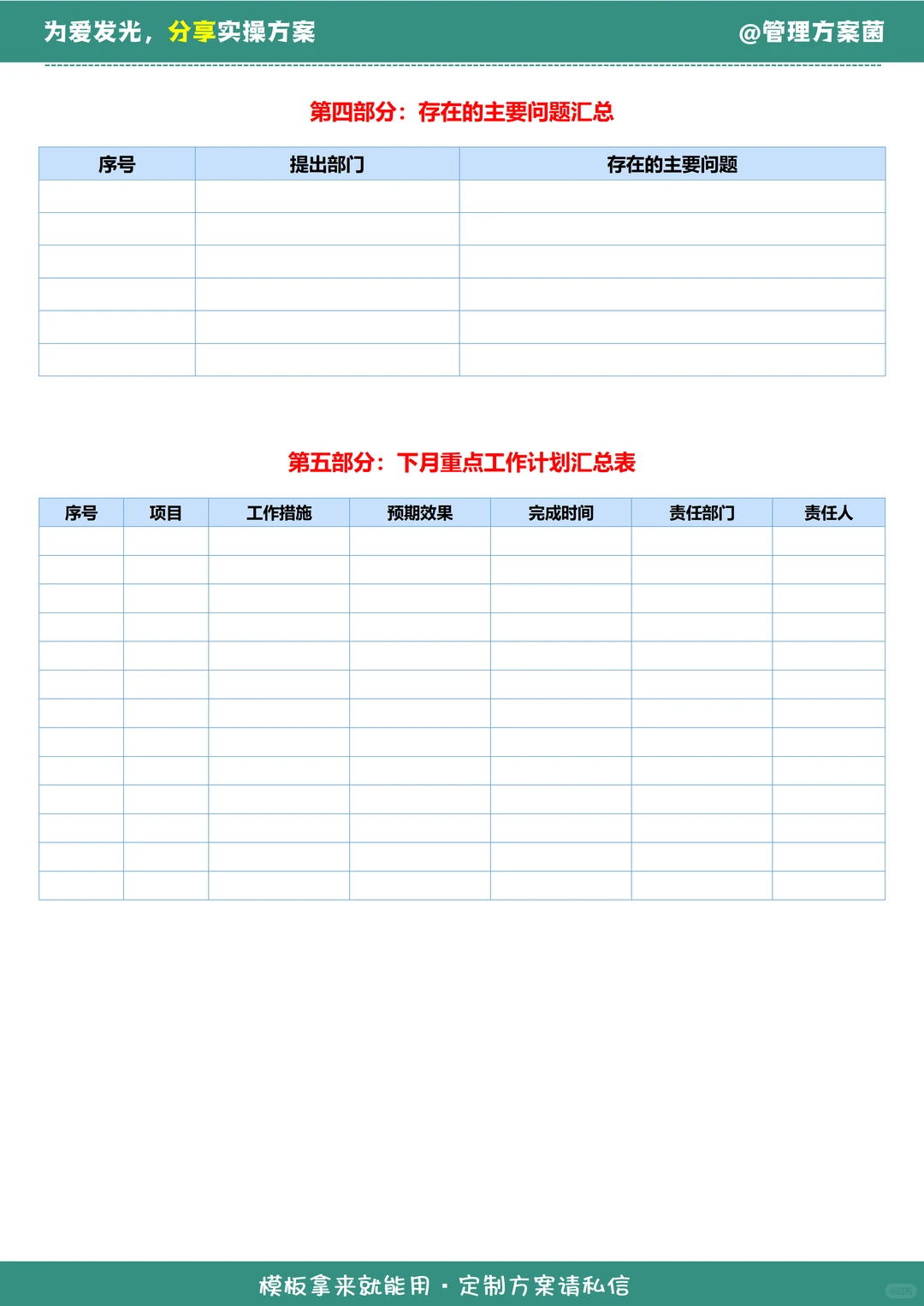 公司级月度经营分析报告怎么写？实操