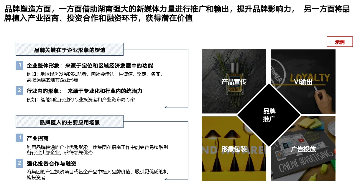 顶级管理咨询公司绘制“企业五年战略新蓝图