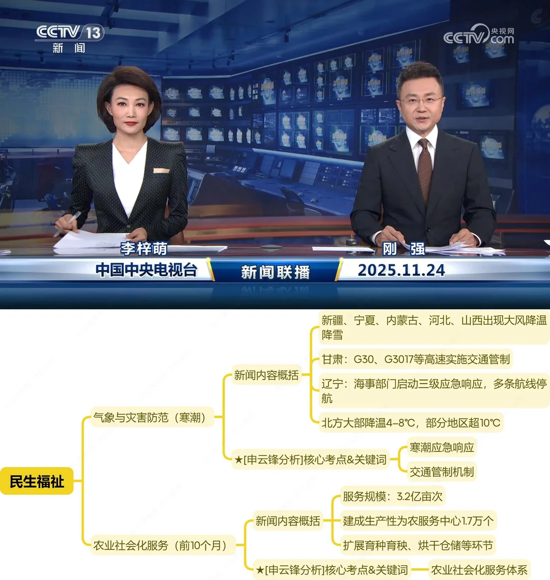 今天,世界暗暗预示下个周期(11.24新闻联播)