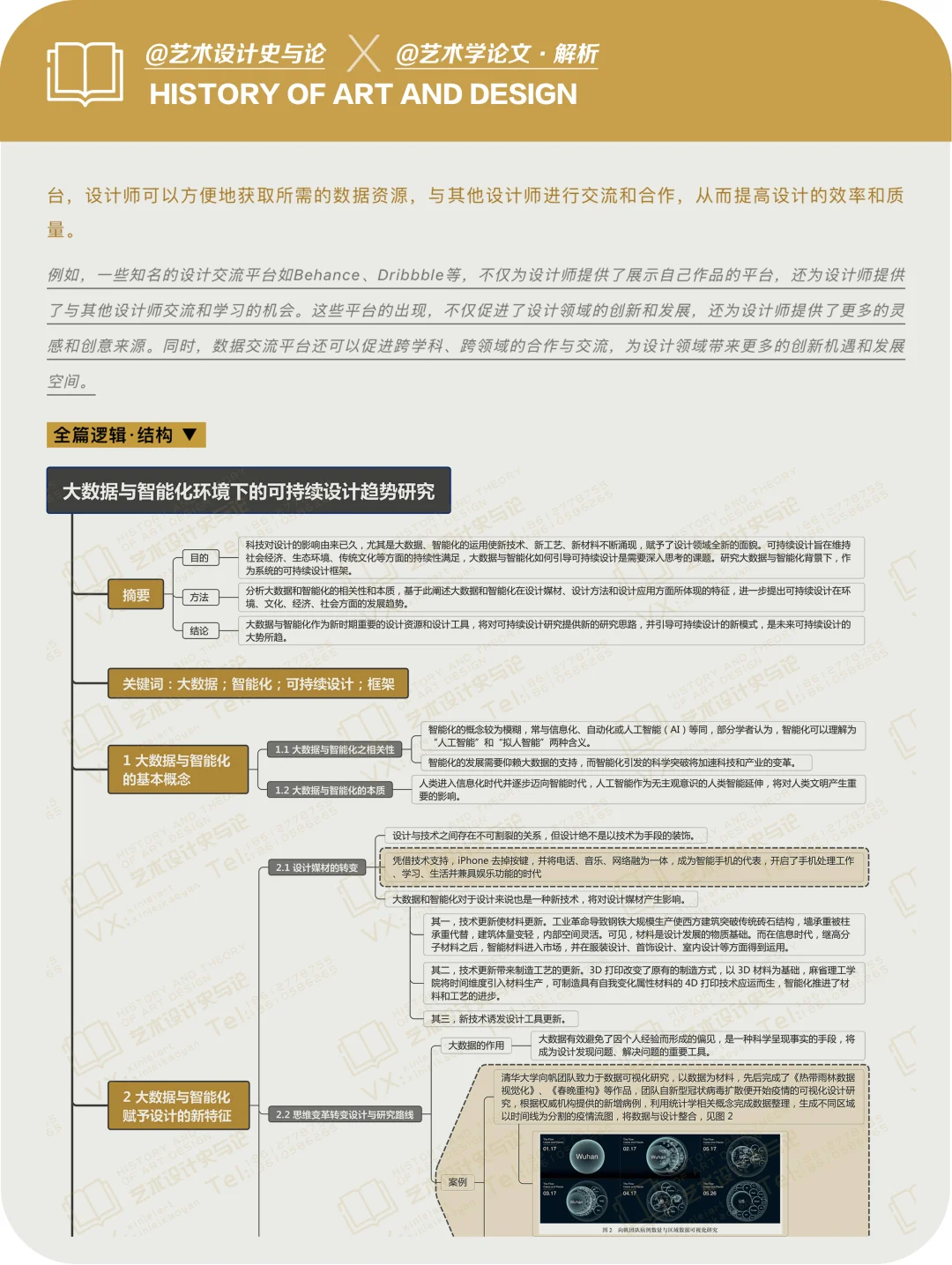 论文·解析｜大数据&智能化下的可持续设计