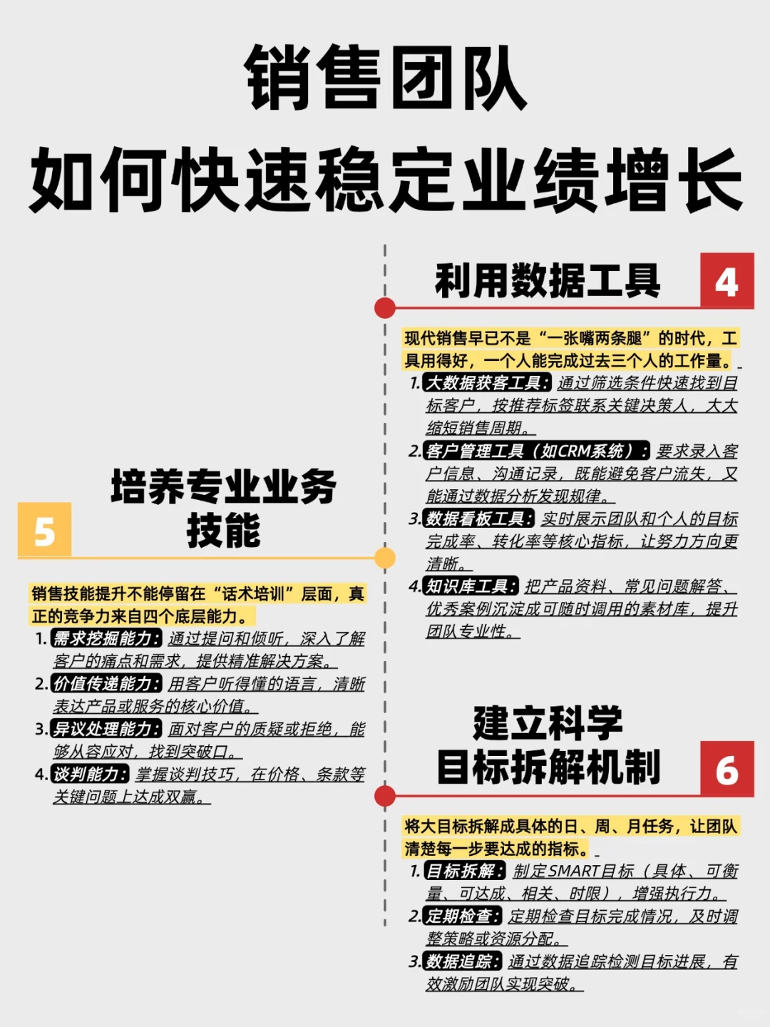 销售团队如何做到快速稳定的业绩增长
