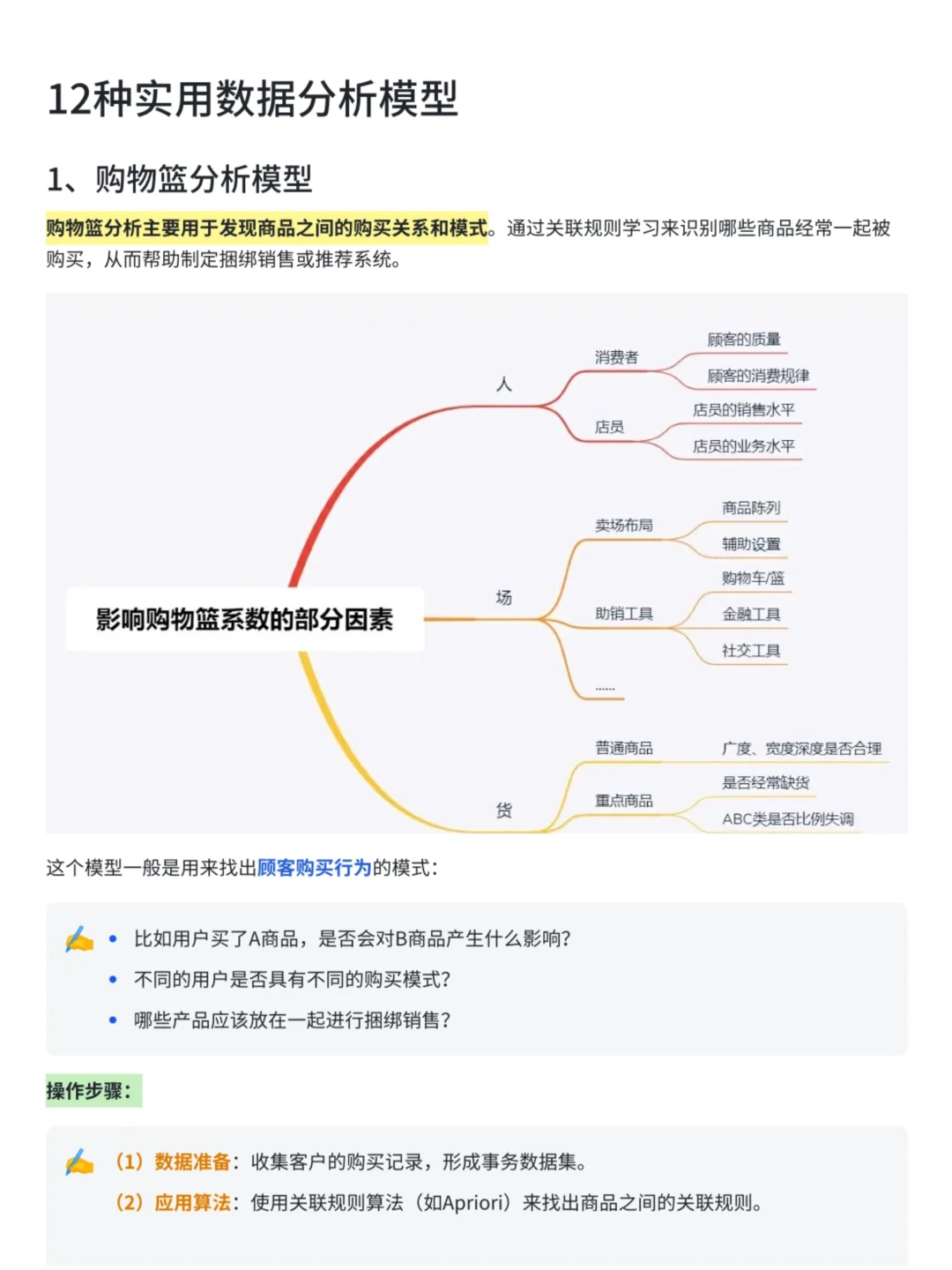 12种数据分析师常用的模型与方法