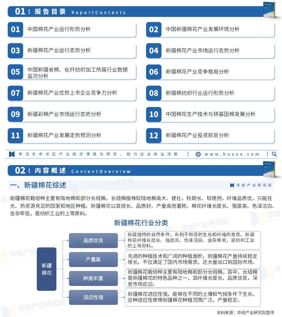 2024年中国新疆棉花行业市场深度分析报告