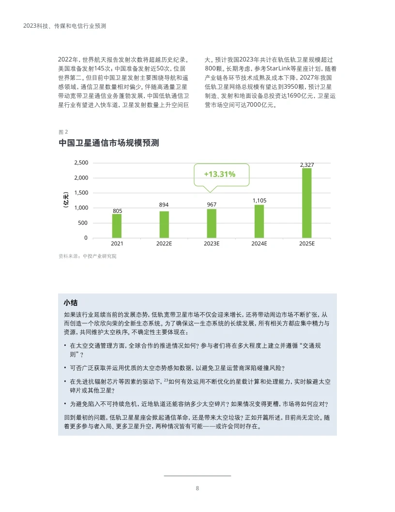 单篇研报分享|科技、传媒和电信行业预测
