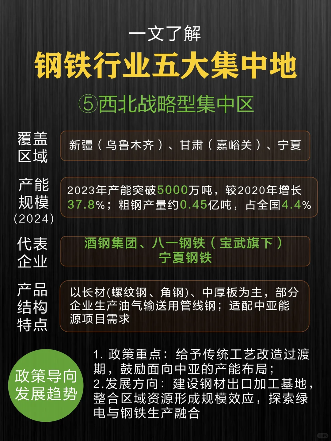 一文了解❗️钢铁行业五大集中地