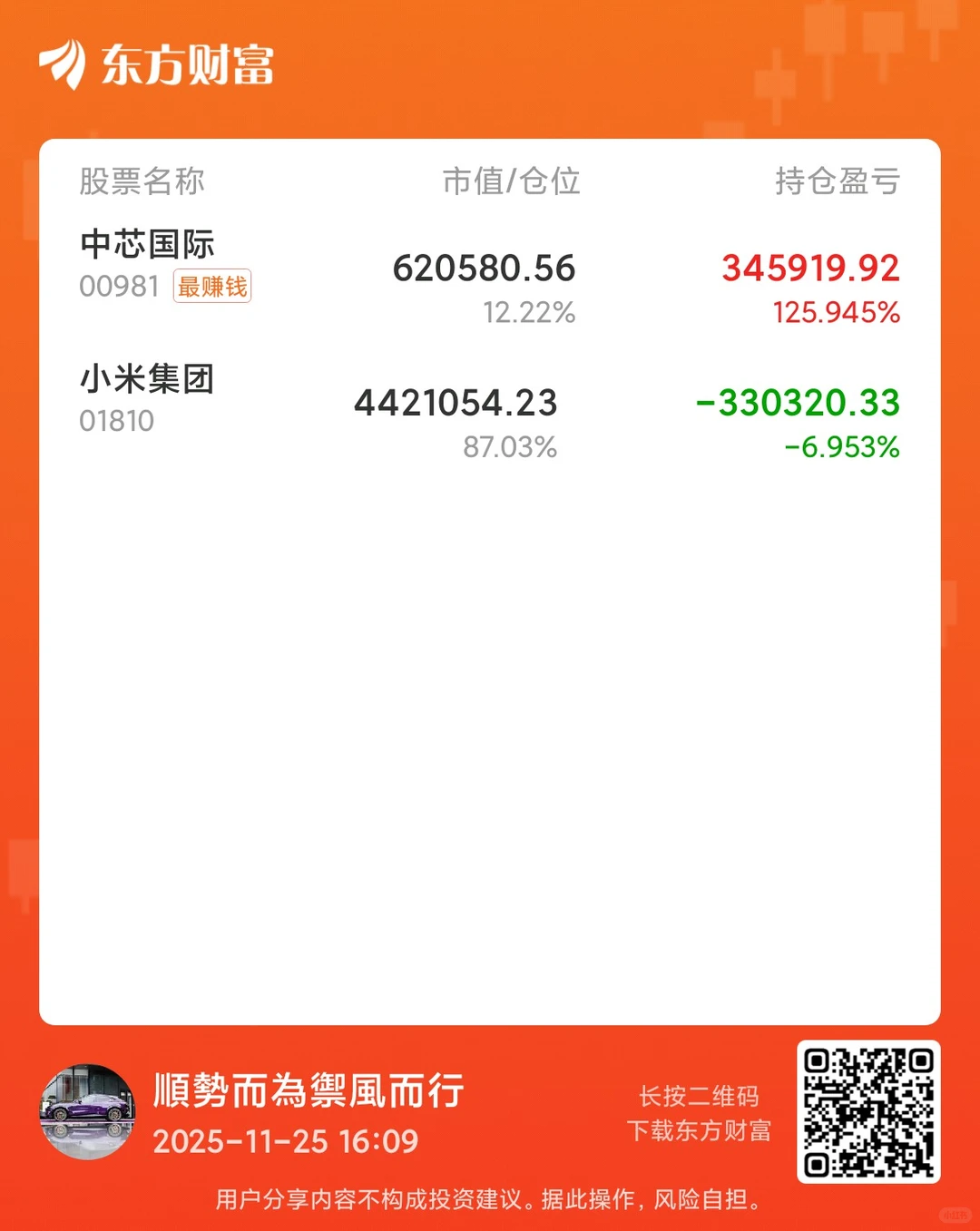 20251125 雪中送炭少锦上添花多