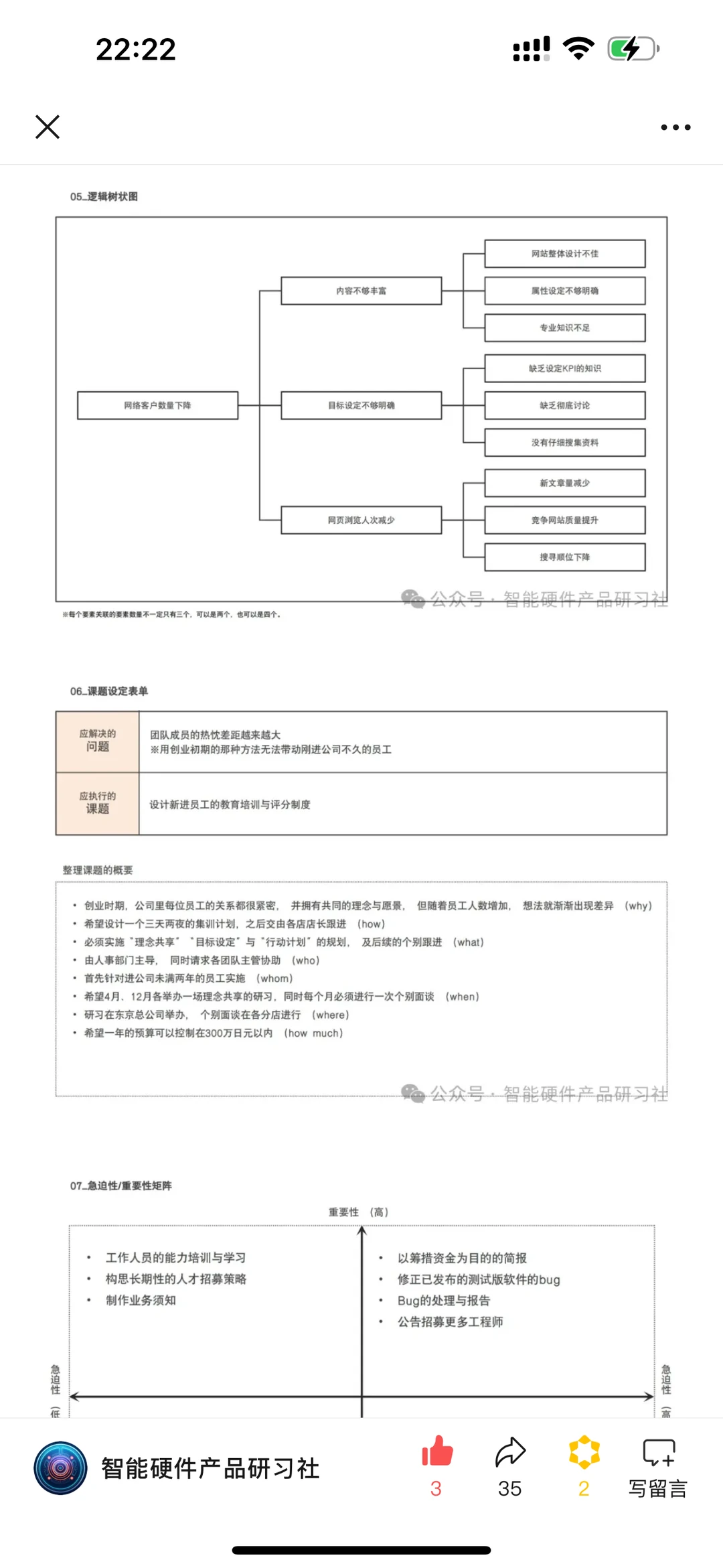 产品经理必备 | 70个商业模式分析框架模型