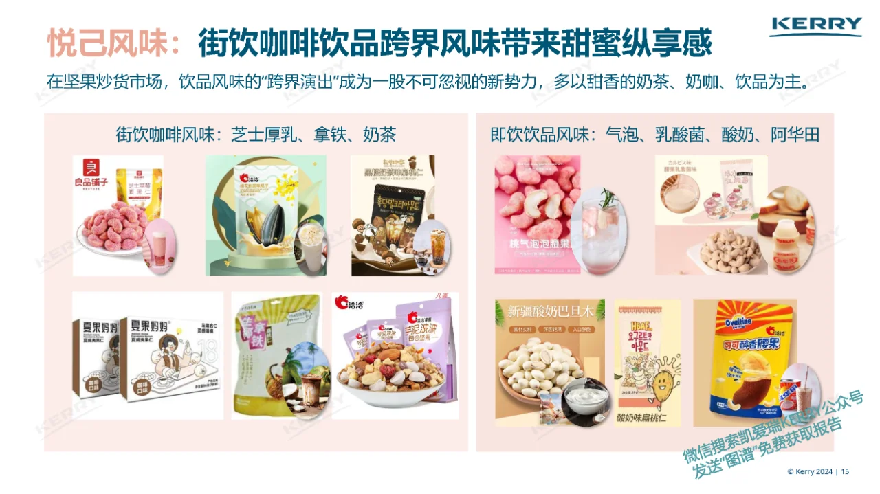 行业报告｜2024坚果炒货前沿趋势