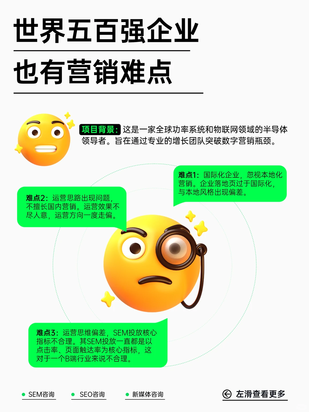 市场人必看!五百强企业SEM营销案例