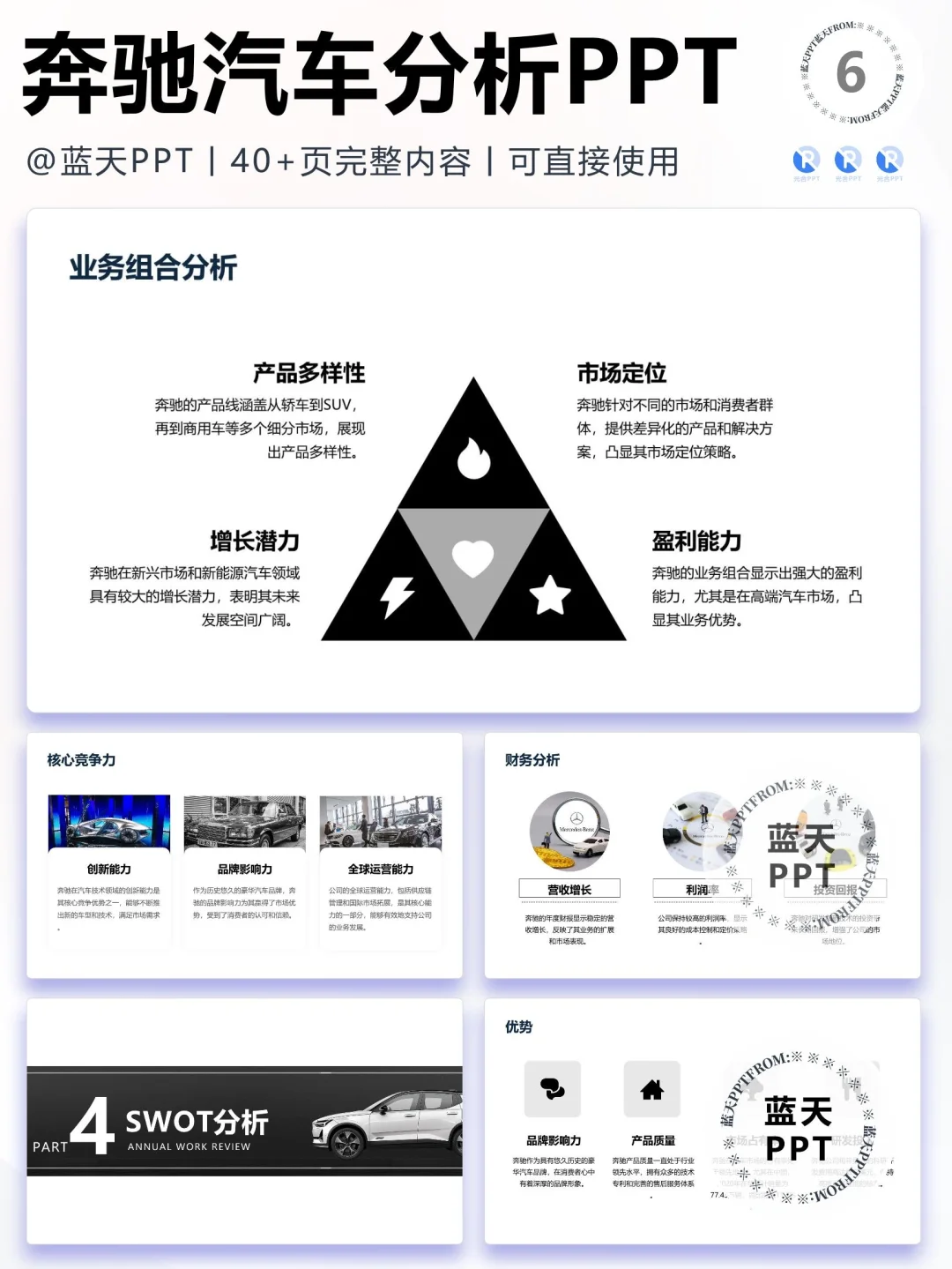 【014】奔驰汽车战略品牌营销策略分析PPT