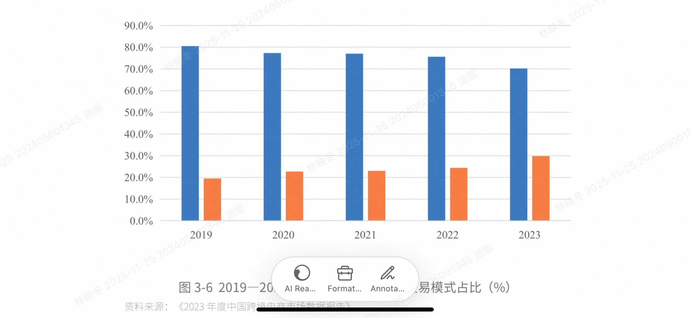商务部权威报告揭秘老龄化背后的电商新机遇