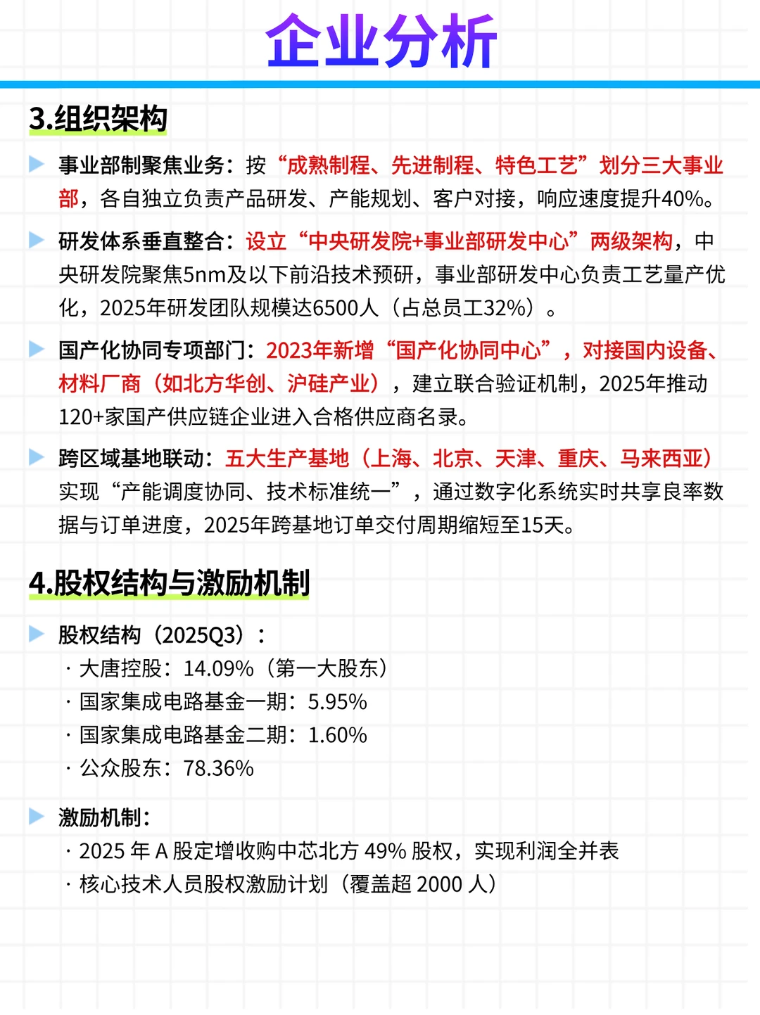每日公司深度报告 | 第 19 期：中芯国际