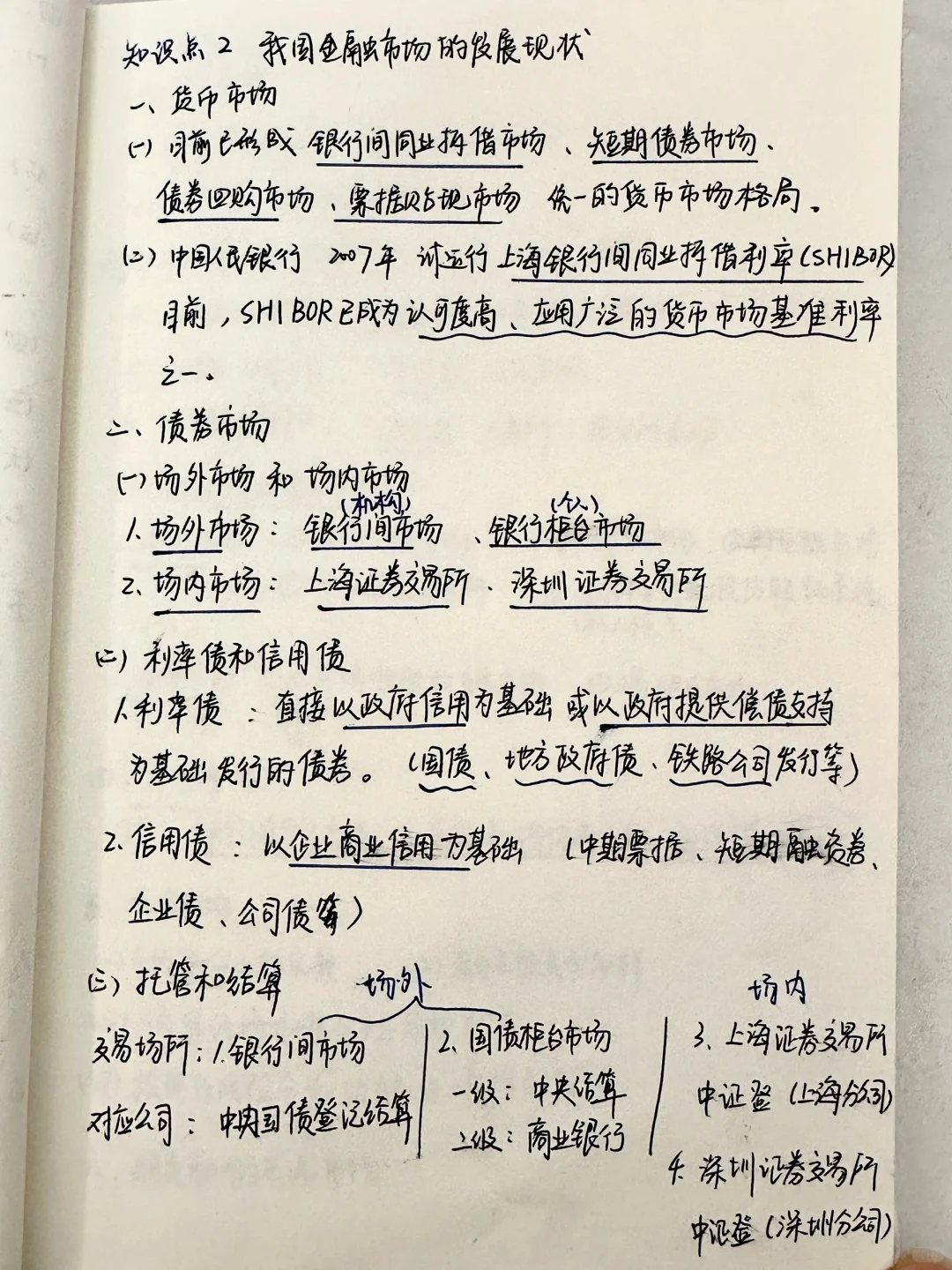 证券从业资格证｜第二章 中国金融体系（一）