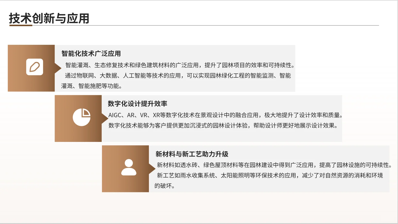园林建筑现状与发展趋势PPT分享(上)