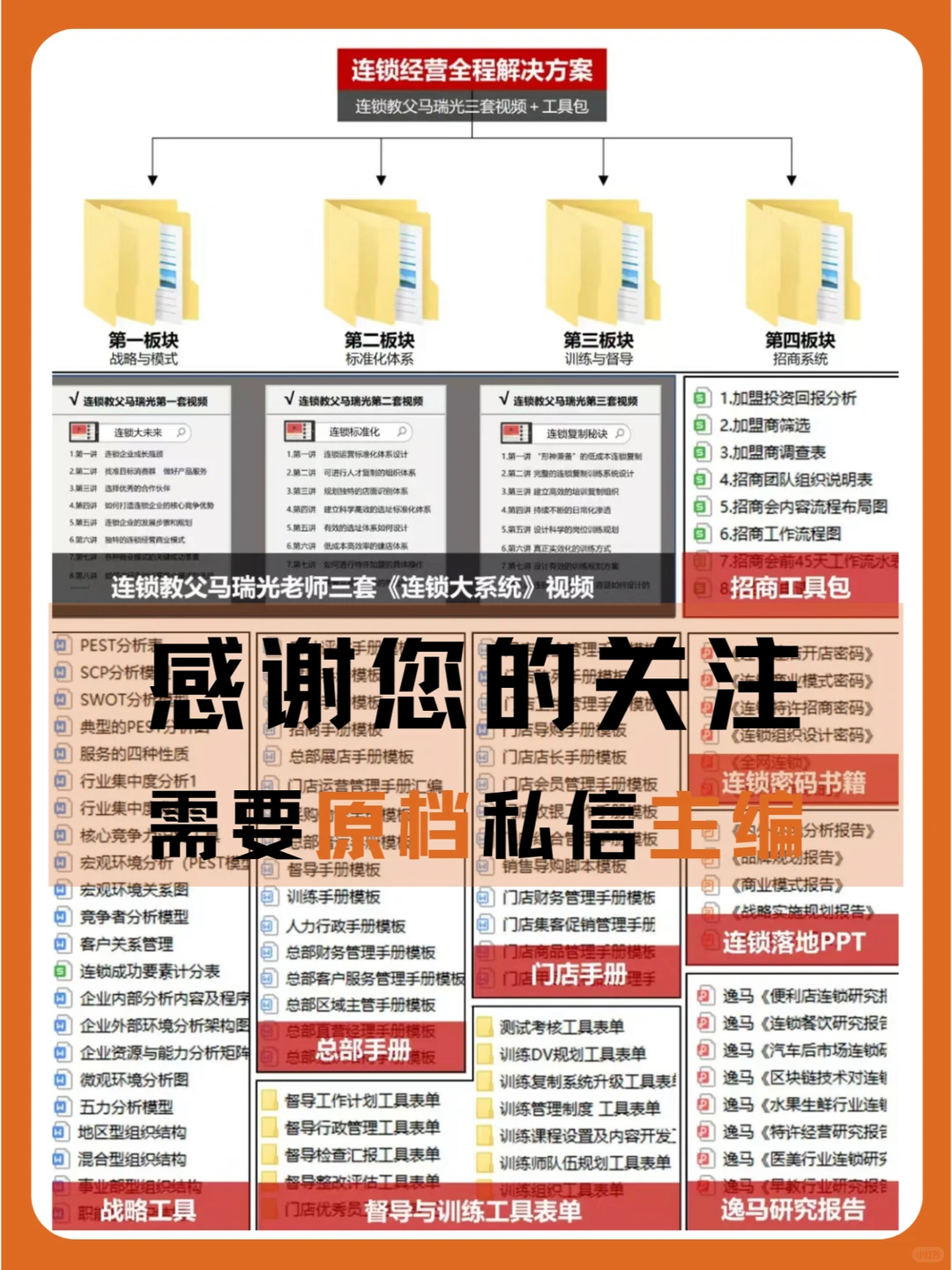 商业的本质是交易，8大盈利模式解析！