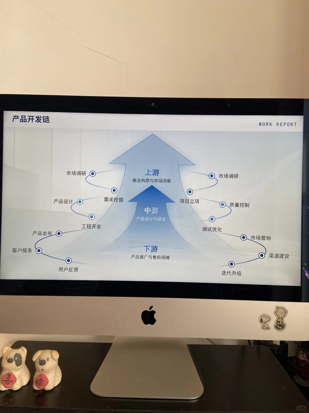 咨询PPT｜专业顾问必备