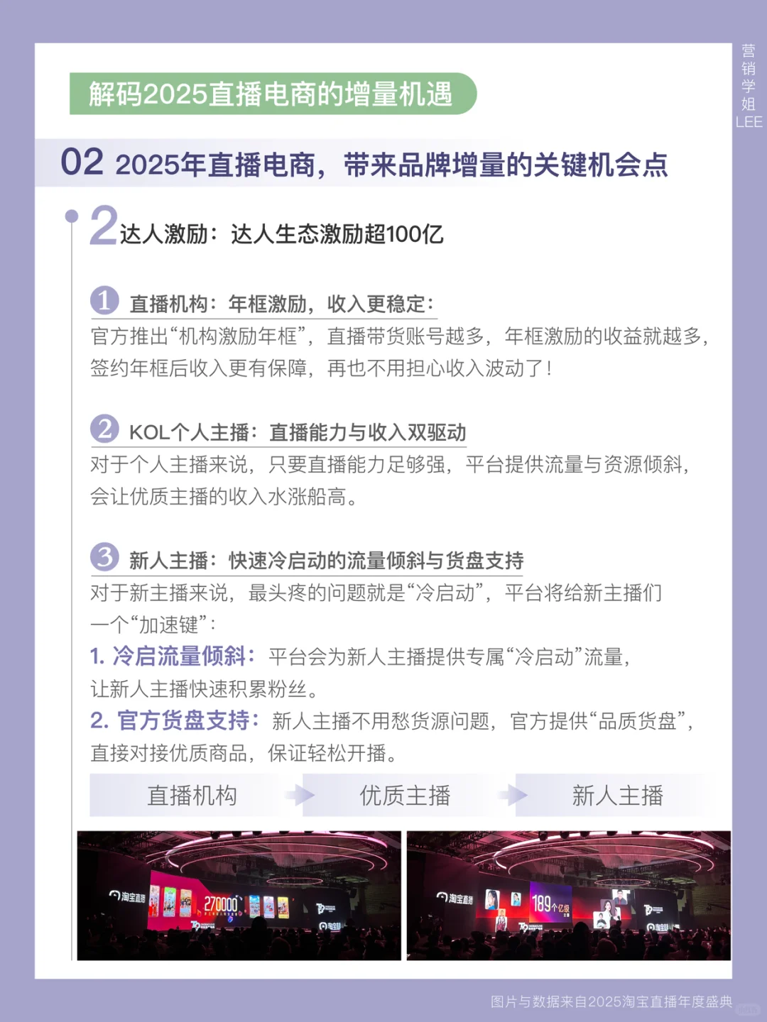 2025年直播电商，正在被“品质直播”重塑