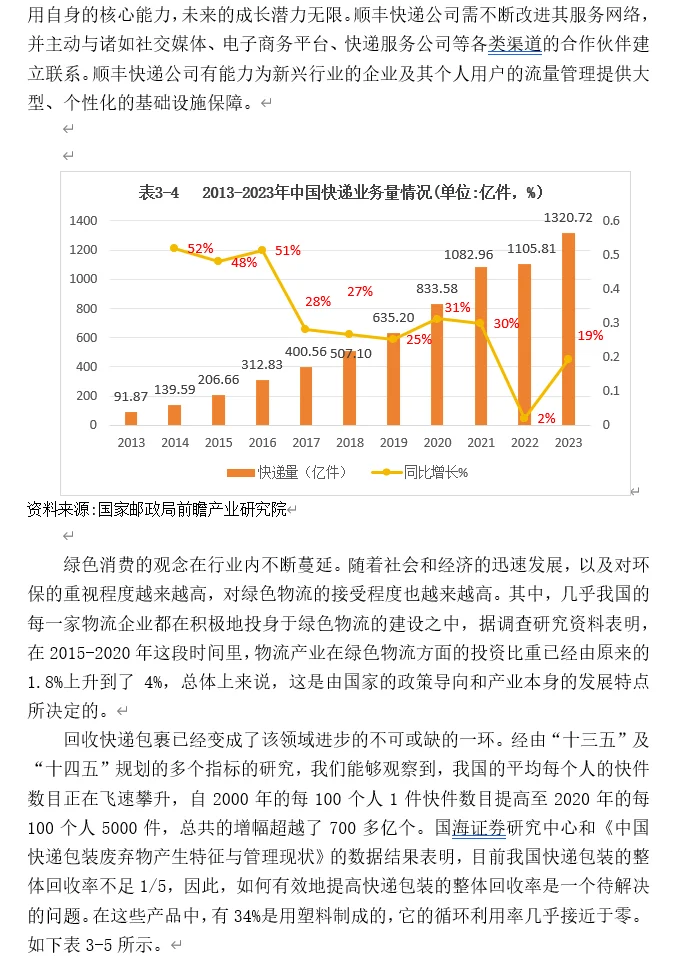 物流管理｜顺丰绿色物流优化研究