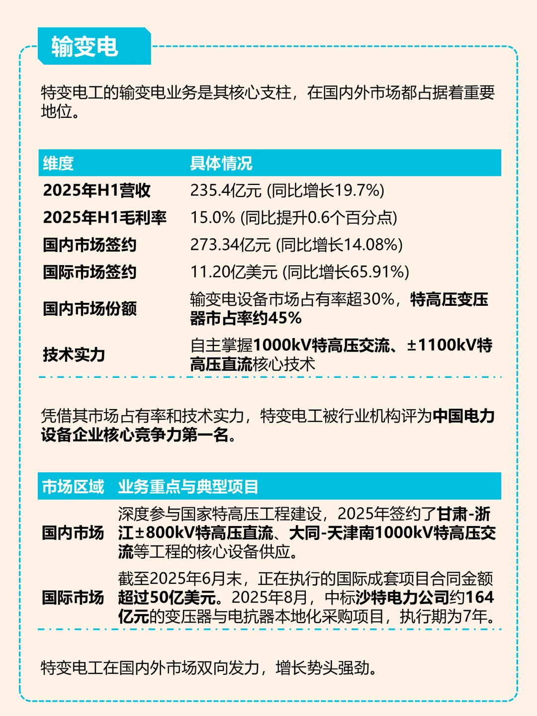 特变电工：新旧能源齐上阵/发电送电一条龙
