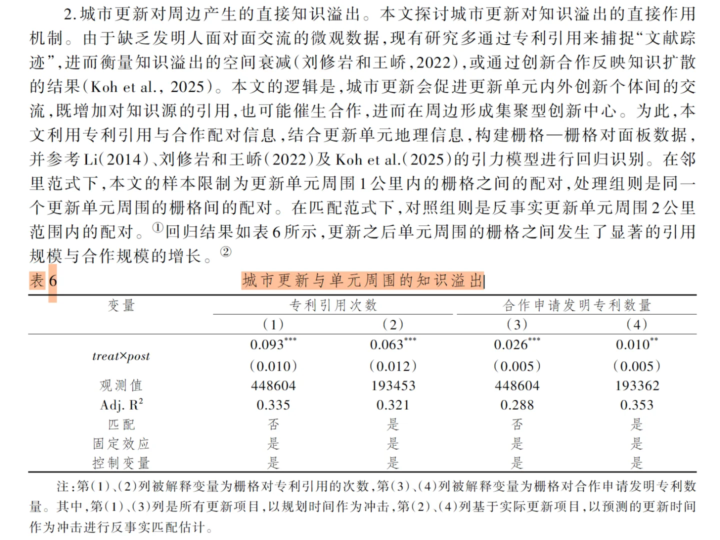 城市更新与创新增长，经济研究爱创新话题！