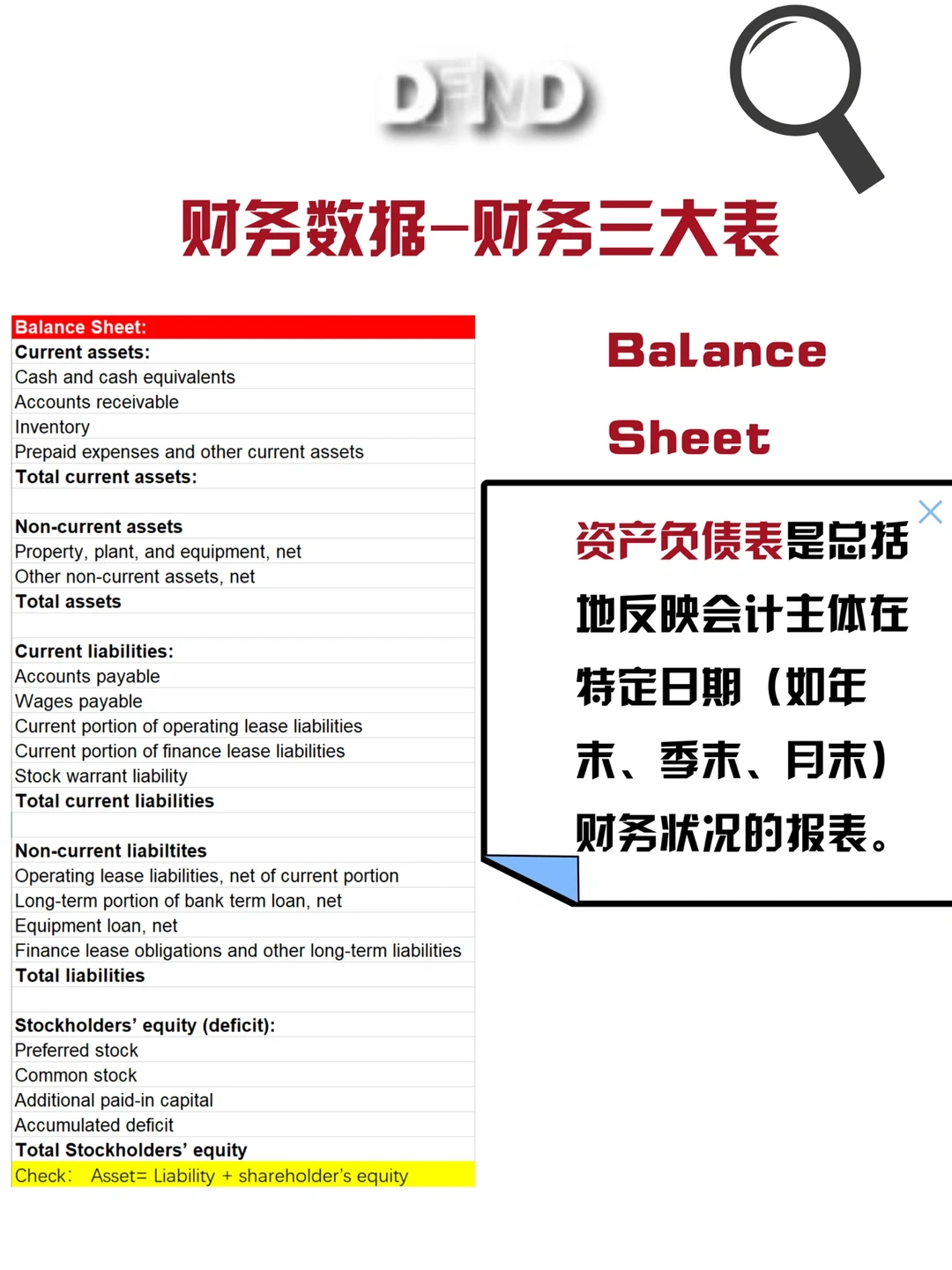 ?金融知识大科普！基础研报框架解读