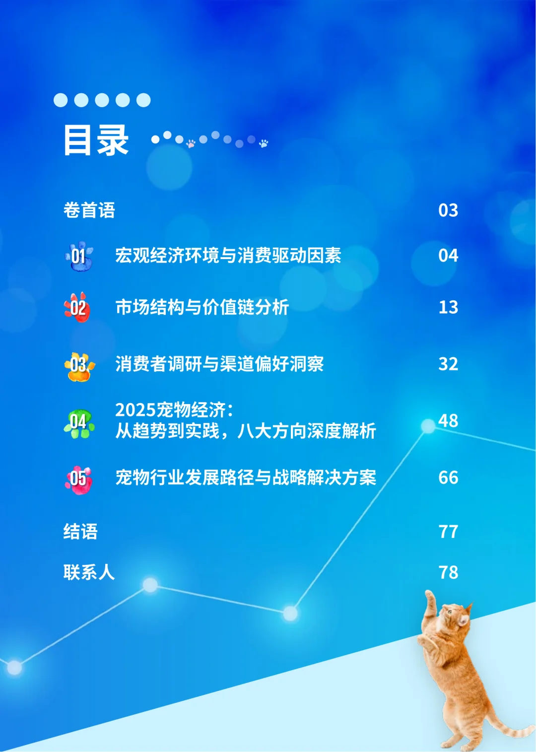 2025年宠物行业市场报告