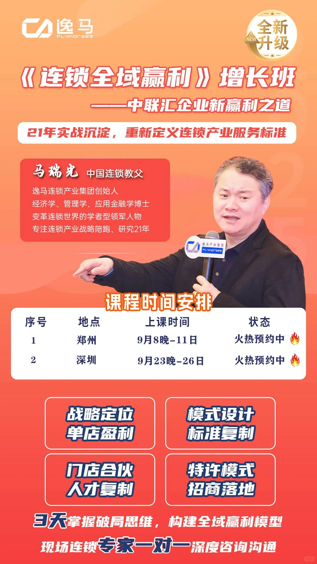40个商业模式,带你持续盈利