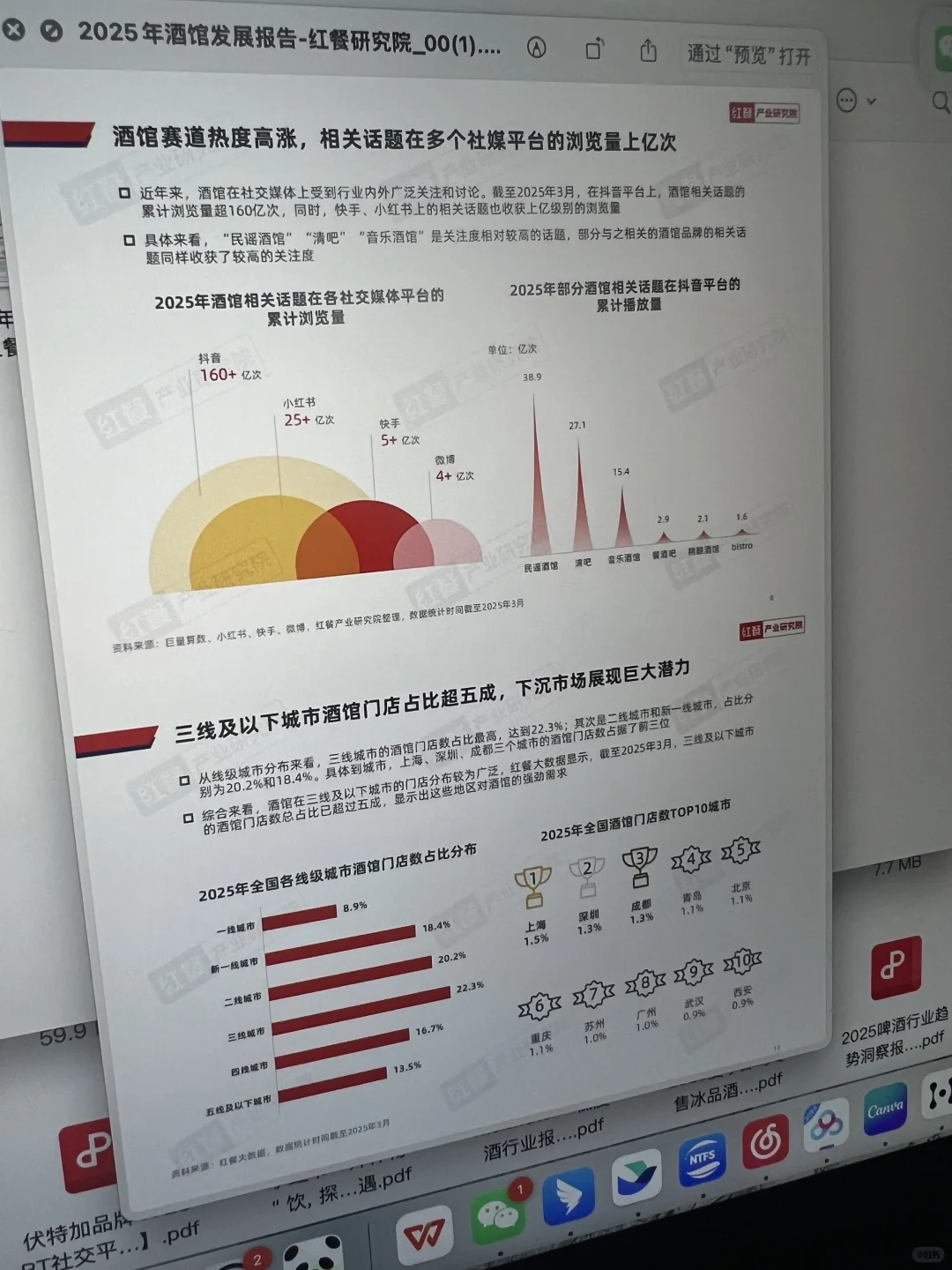 红餐趋势图曝光:酒馆机会全在这几个城市