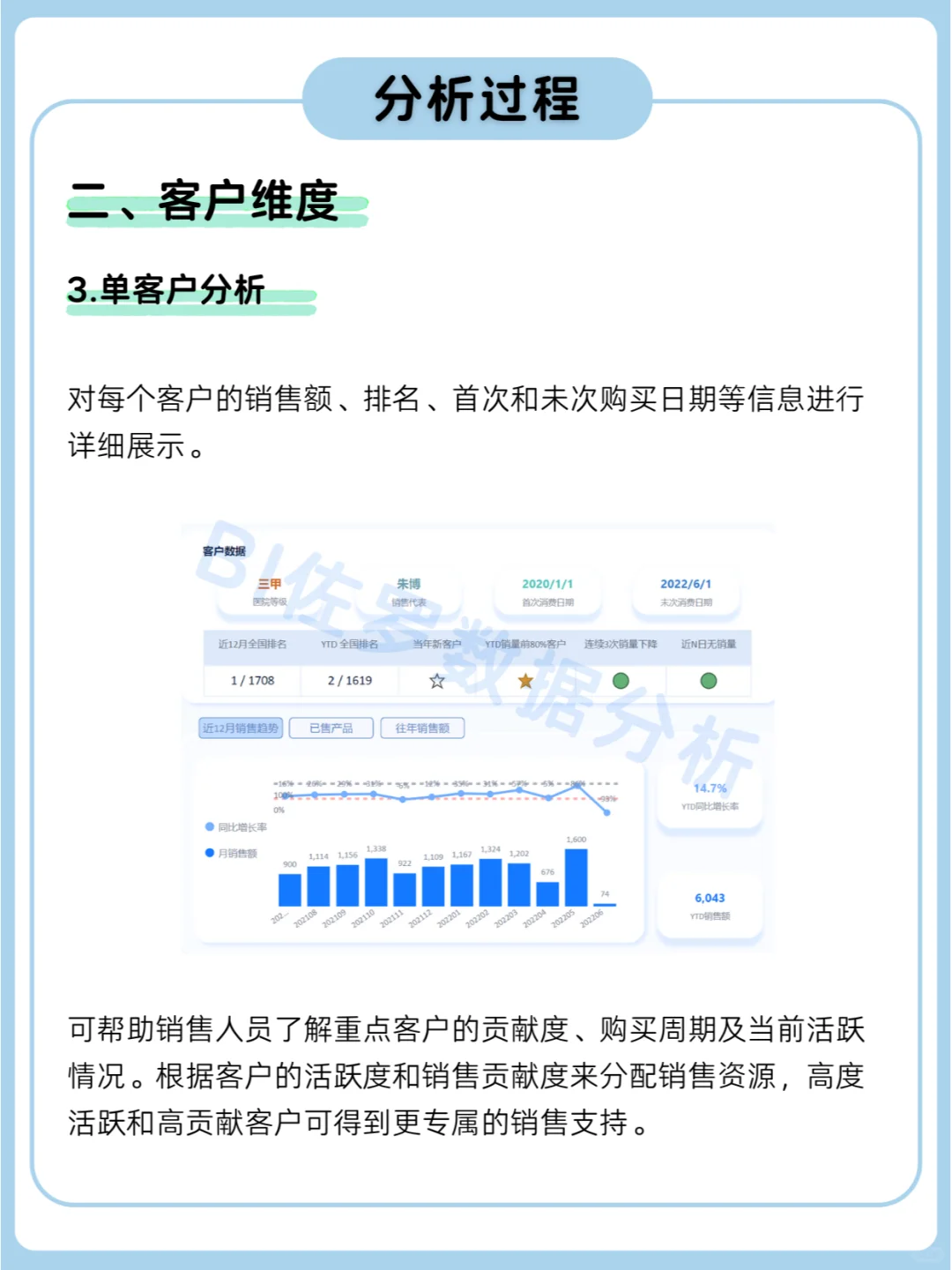 医 疗器械销售数据分析怎么做?