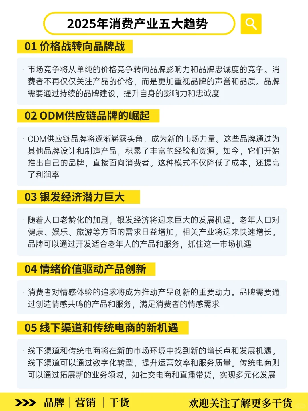 前瞻2025‼️解析未来市场趋势与品牌力建设