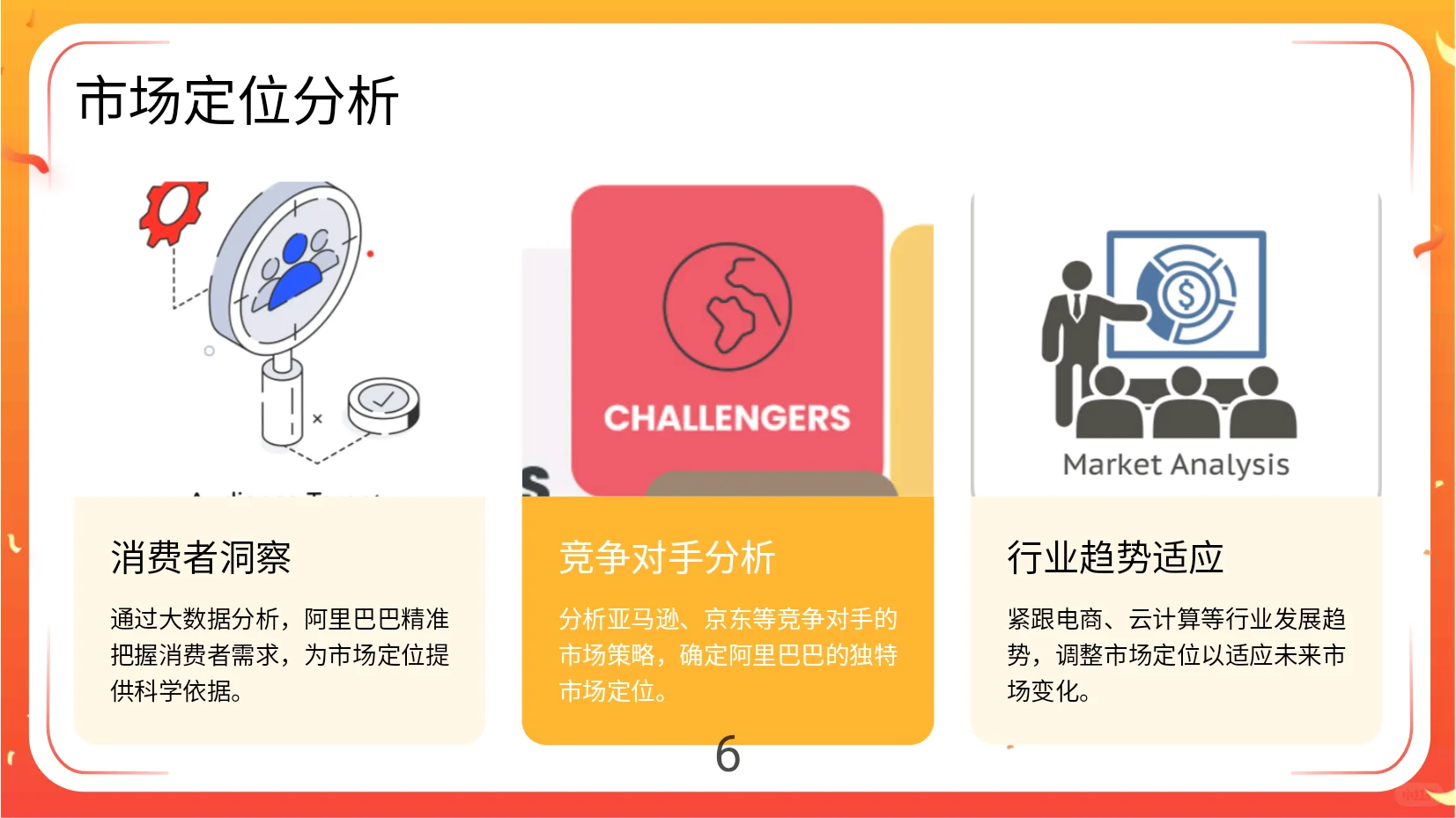 阿里战略规划