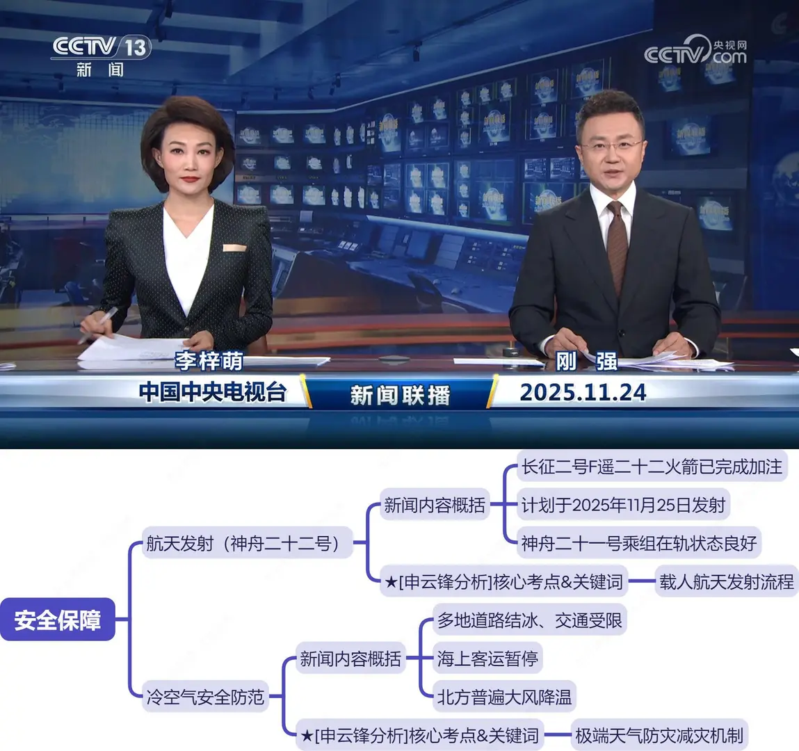 今天,世界暗暗预示下个周期(11.24新闻联播)
