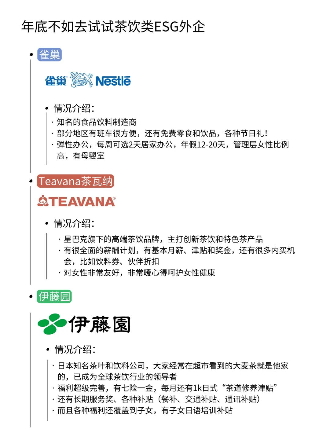 年底不如去试试茶饮类ESG外企