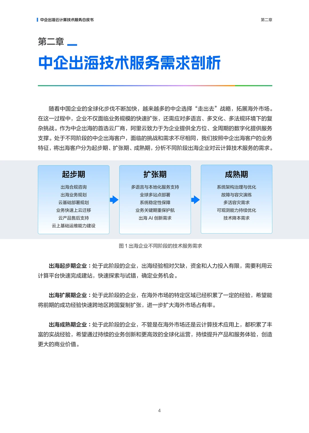 2025年中企出海云计算技术服务白皮书