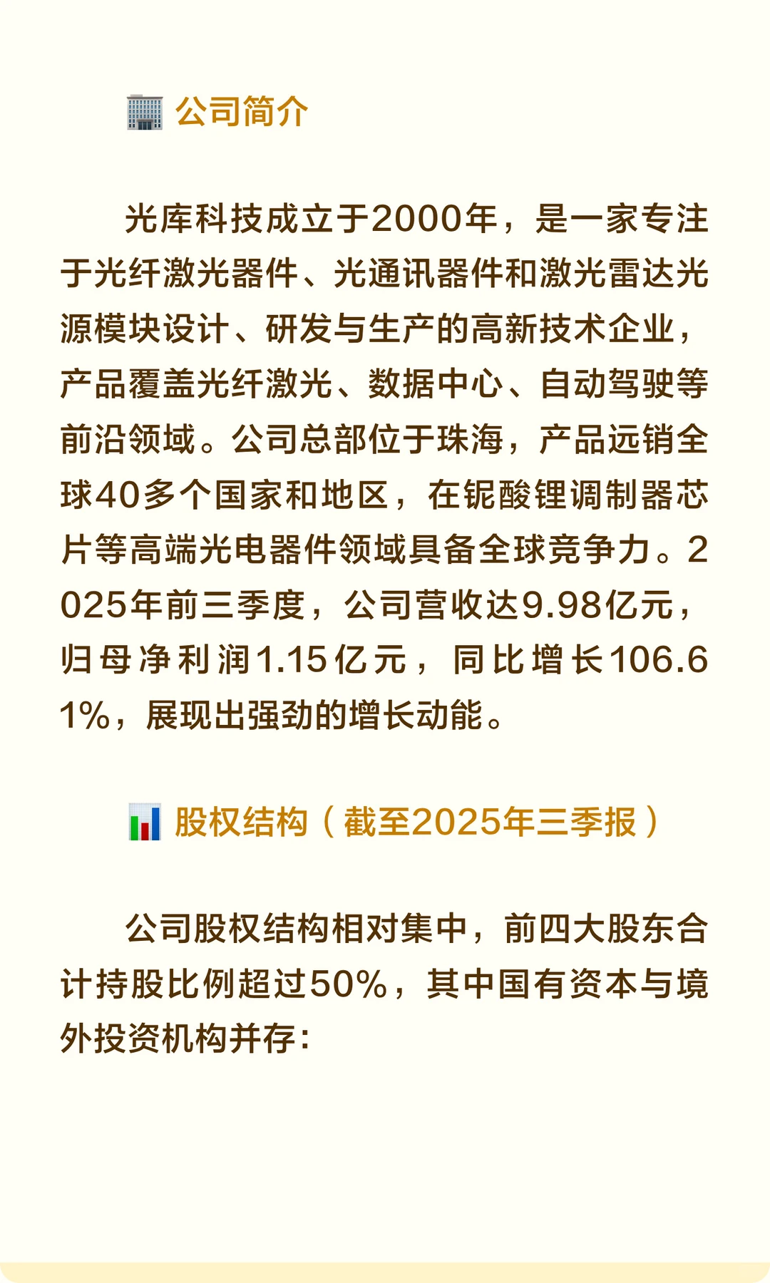 【3分钟读财报】光库科技