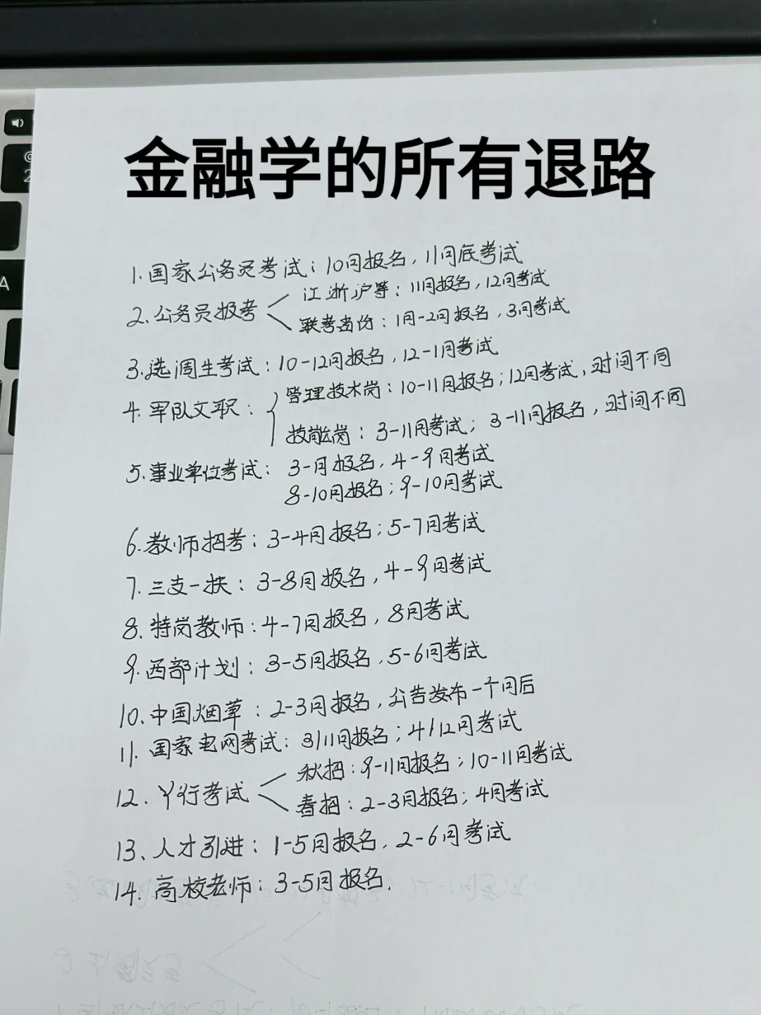 属于金融学的所有退路!!!