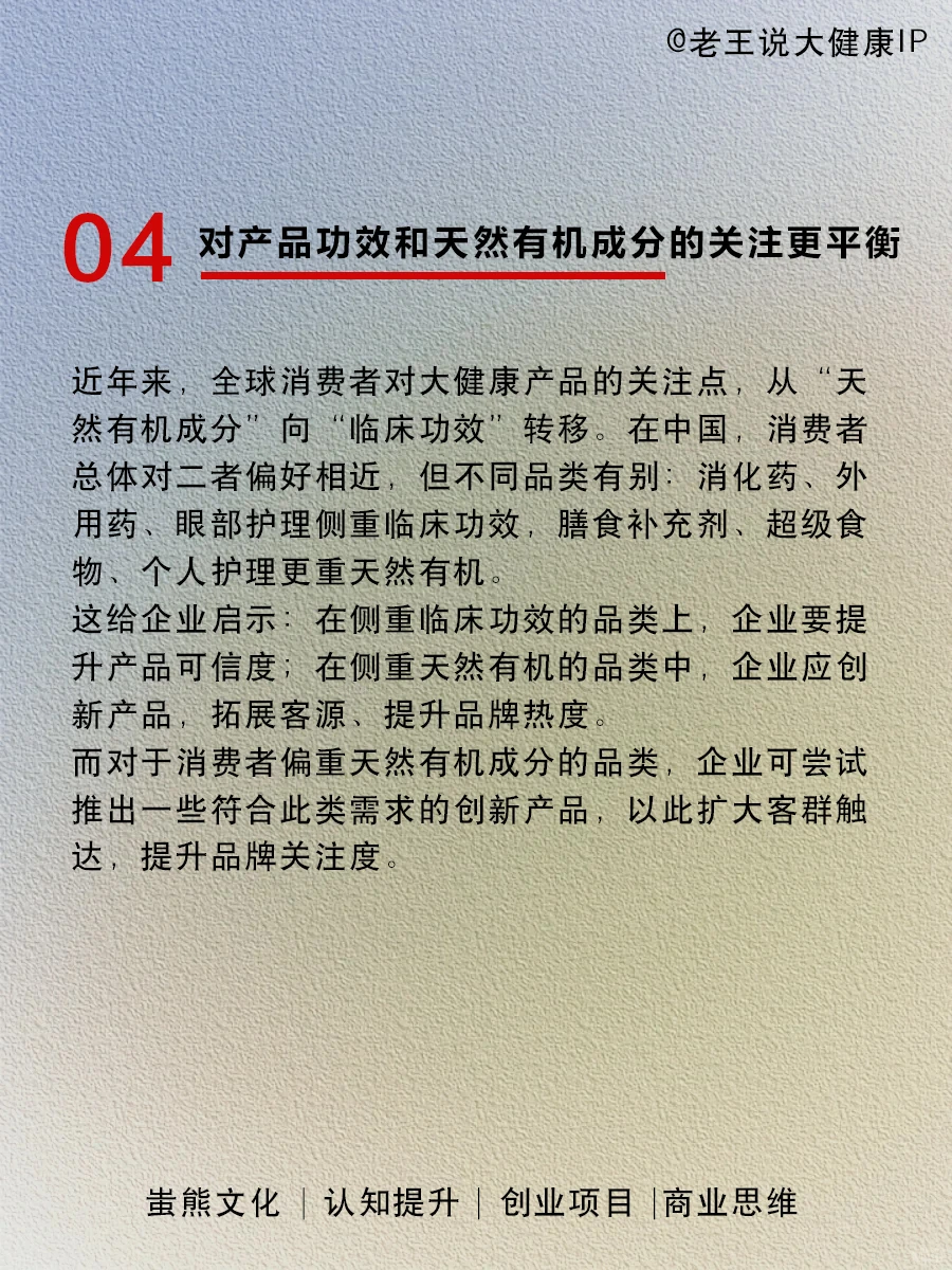 2025全球健康未来5⃣️大趋势‼️