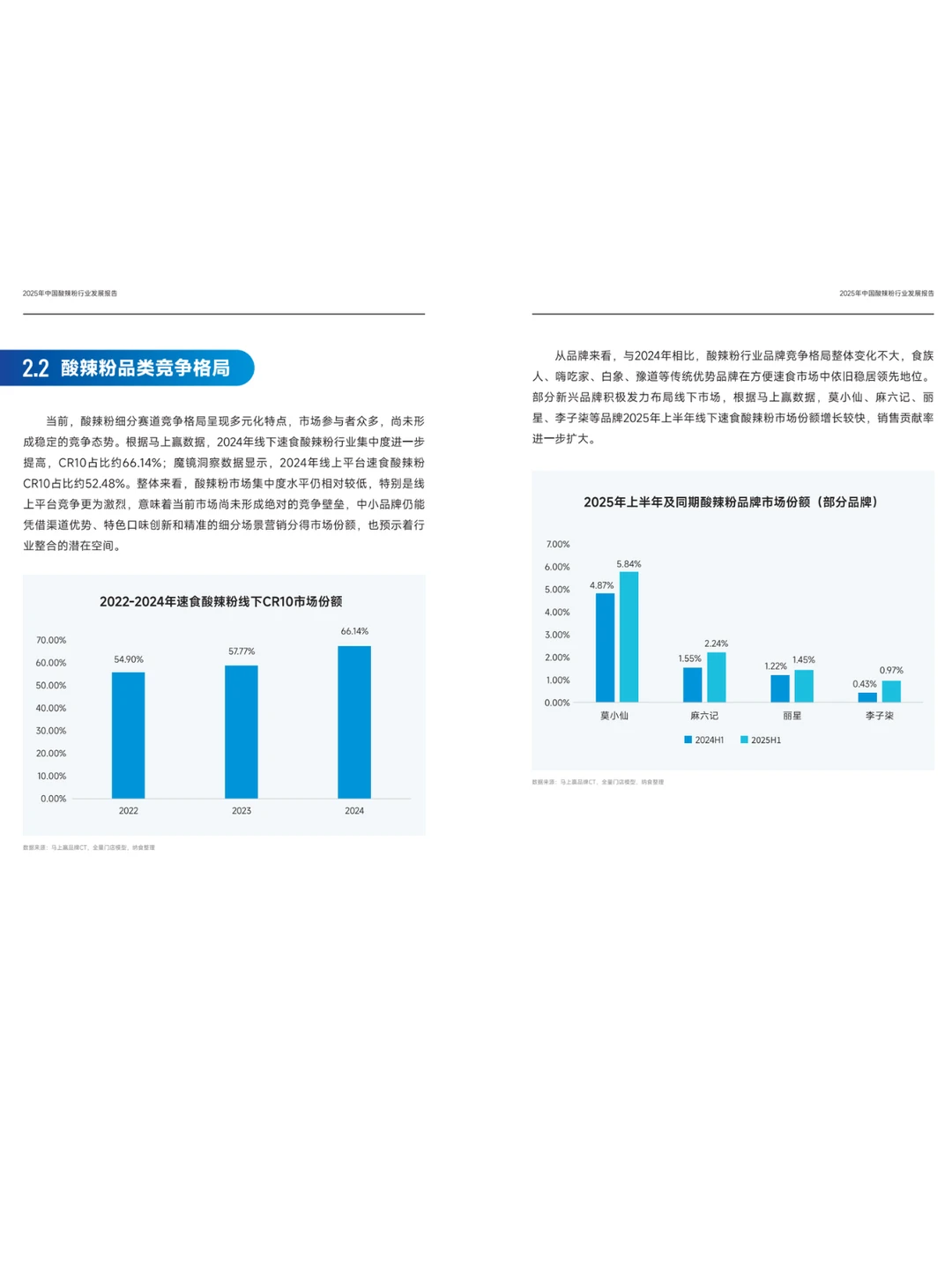 酸辣粉迎来品质升级!2025行业新趋势