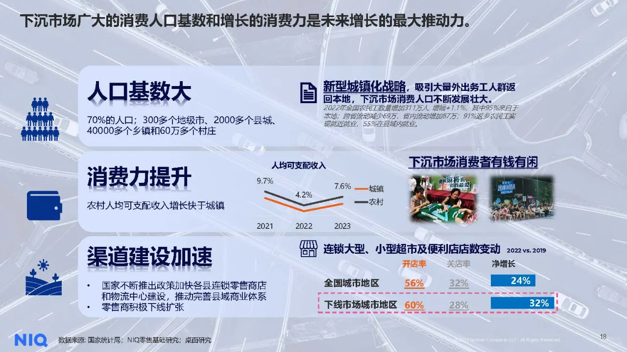 行业报告|中国饮料行业趋势与展望
