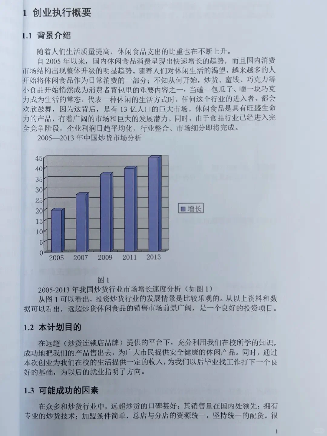 老师偷偷给的,参加创新创业大赛的宝子来!