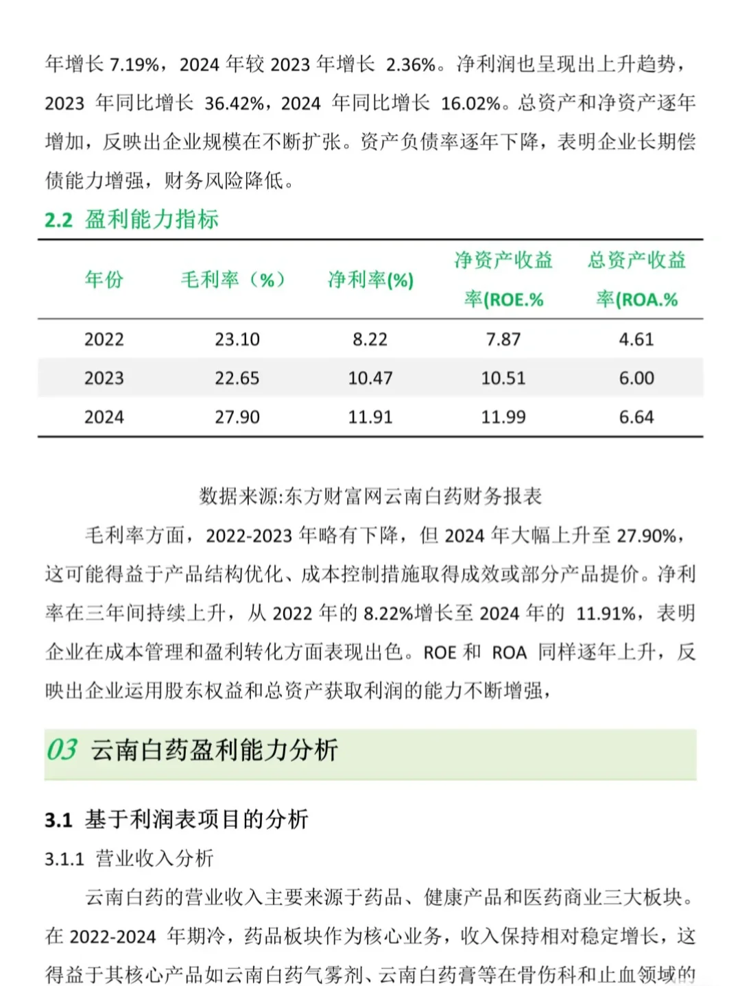 财务分析该怎么写?不懂的赶紧看过来