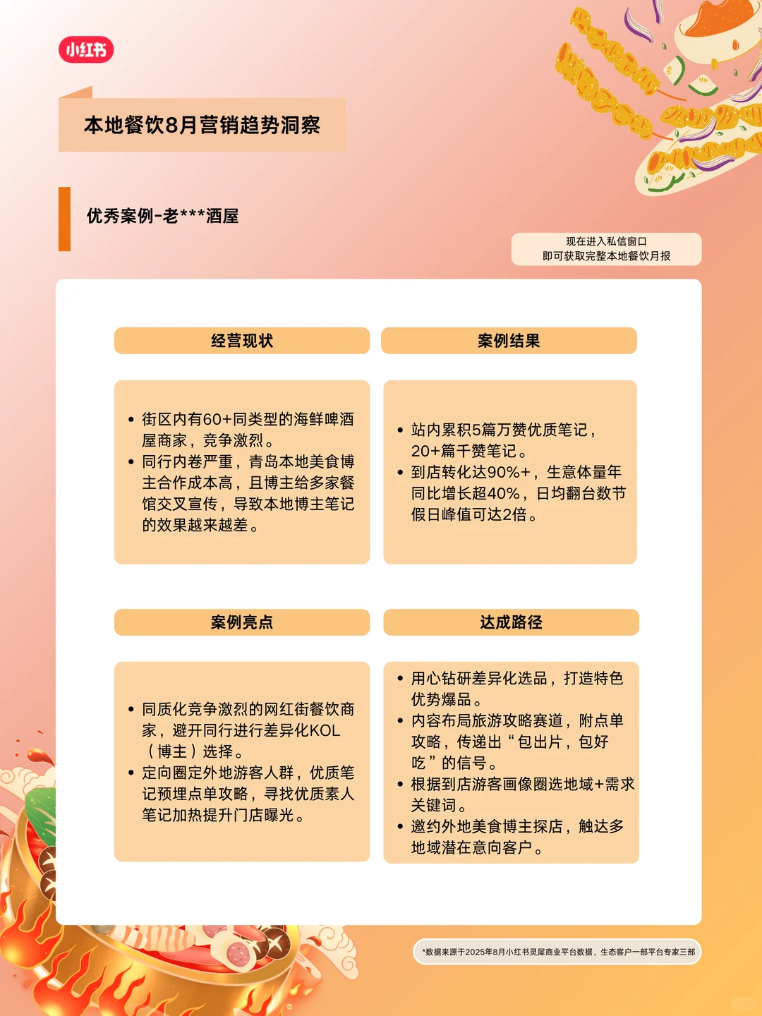✅本地餐饮人速看!8月营销趋势来了?