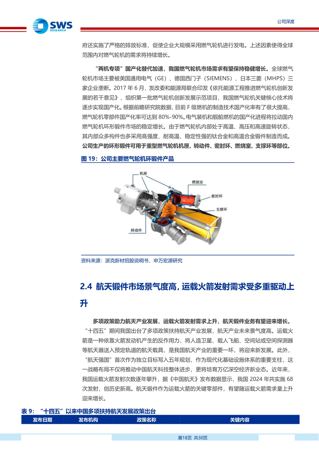 派克新材研究报告:高端锻件供应商成长空间