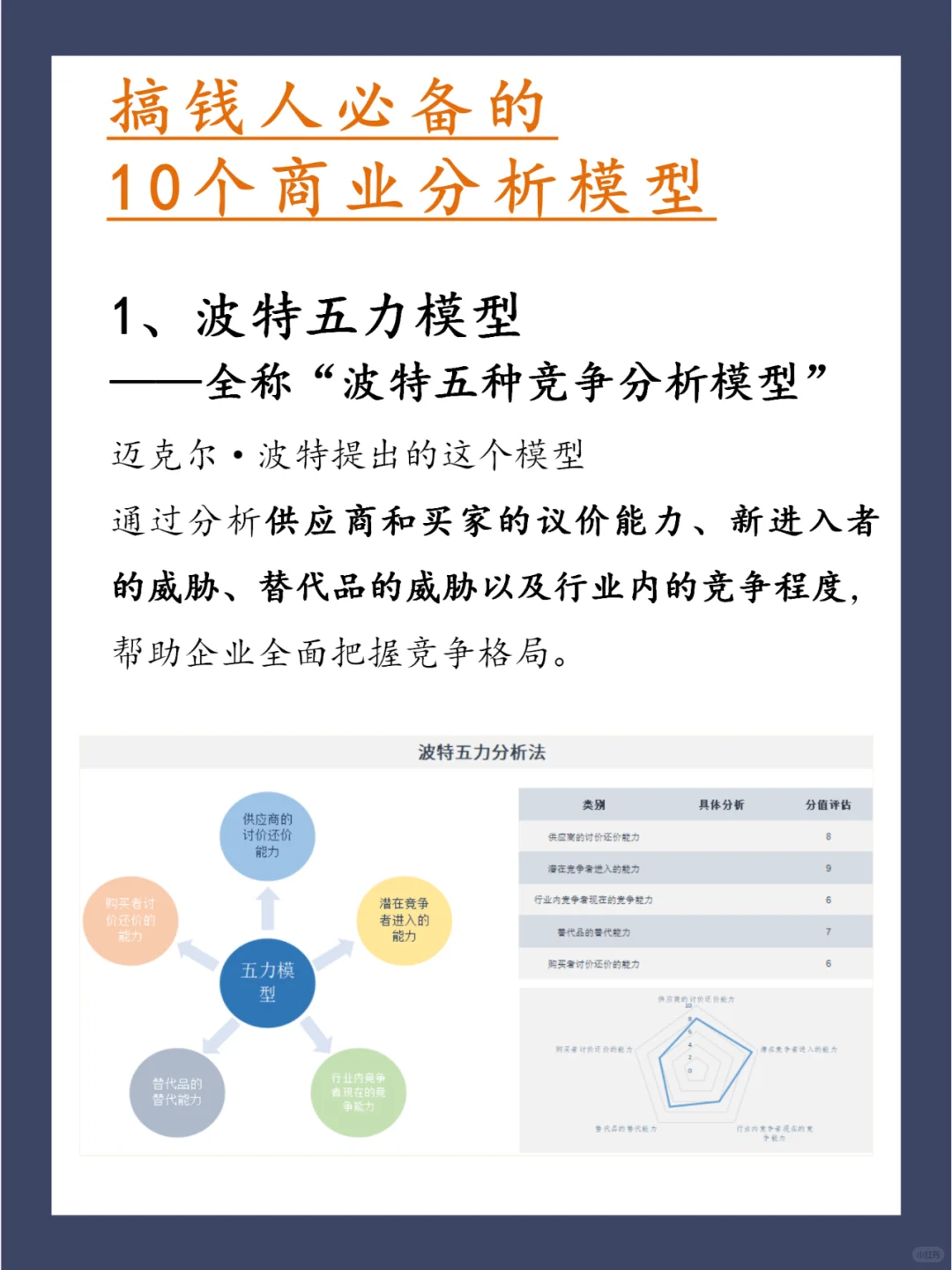 2025年搞钱人必备的10个常用商业分析模型!
